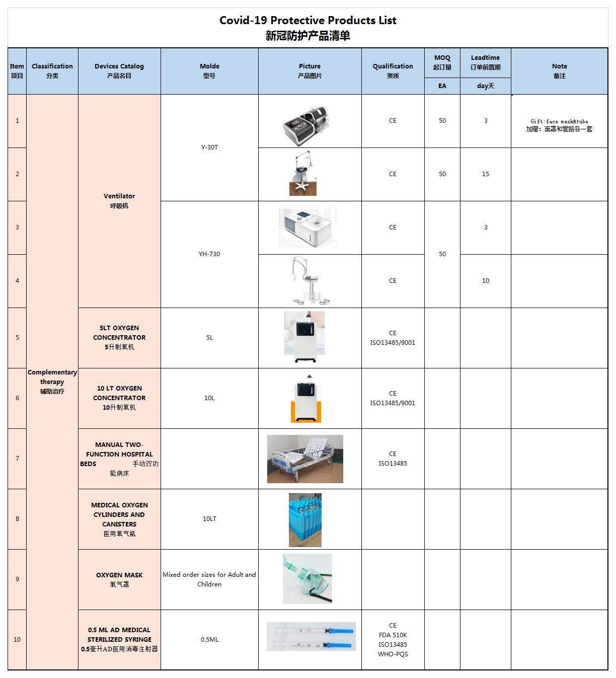 �¹ڷ��o(h��)�(l��i)�a(ch��n)Ʒ���-�o���ί��(l��i)